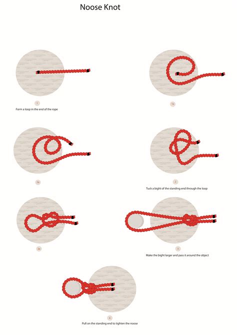 How to Tie Noose for Fishing: A Dive into the Art of Knots and Beyond